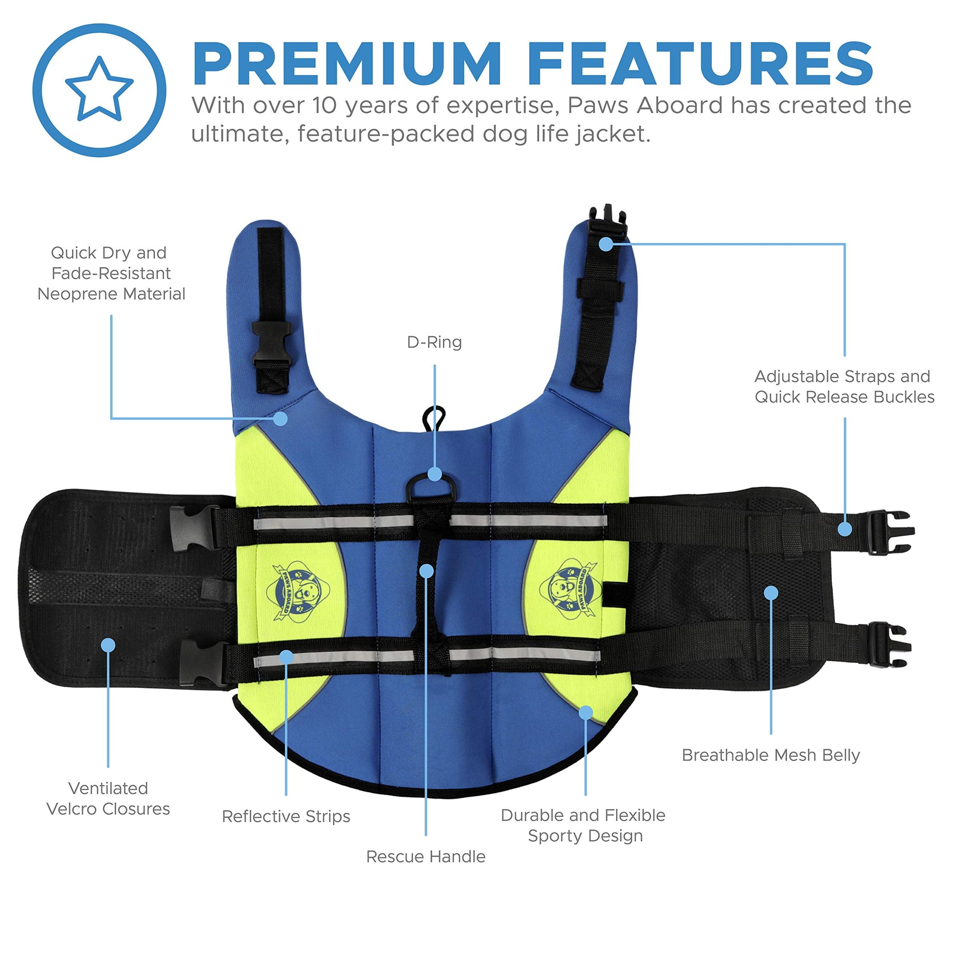 Dog Life Jacket - Keep Your Canine Safe with a Neoprene Life Vest - Designer Life Jackets - Perfect for Swimming and Boating - Blue and Yellow, Small