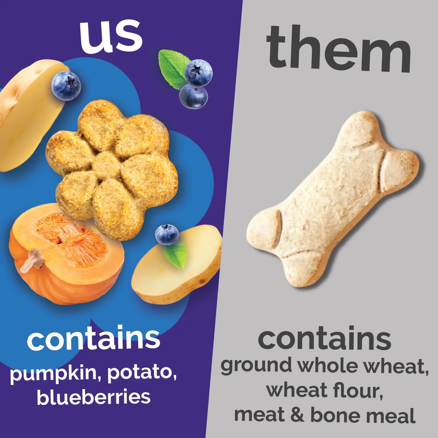 Crunchy Baked Dog Treats, Pumpkin & Blueberry Flavor, 7 Oz Bag