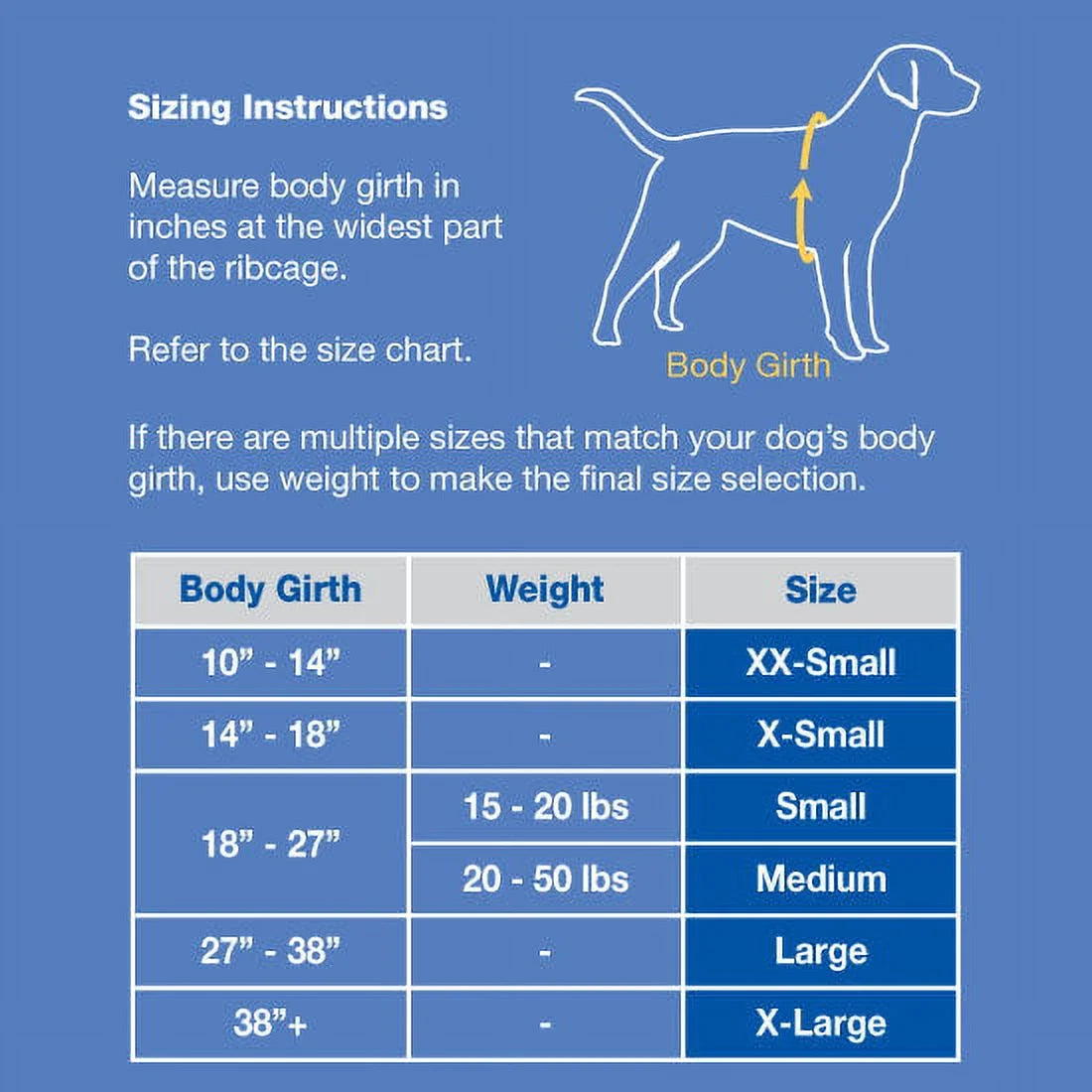Dog Life Jacket - Keep Your Canine Safe with a Neoprene Life Vest - Designer Life Jackets - Perfect for Swimming and Boating - Blue and Yellow, Small