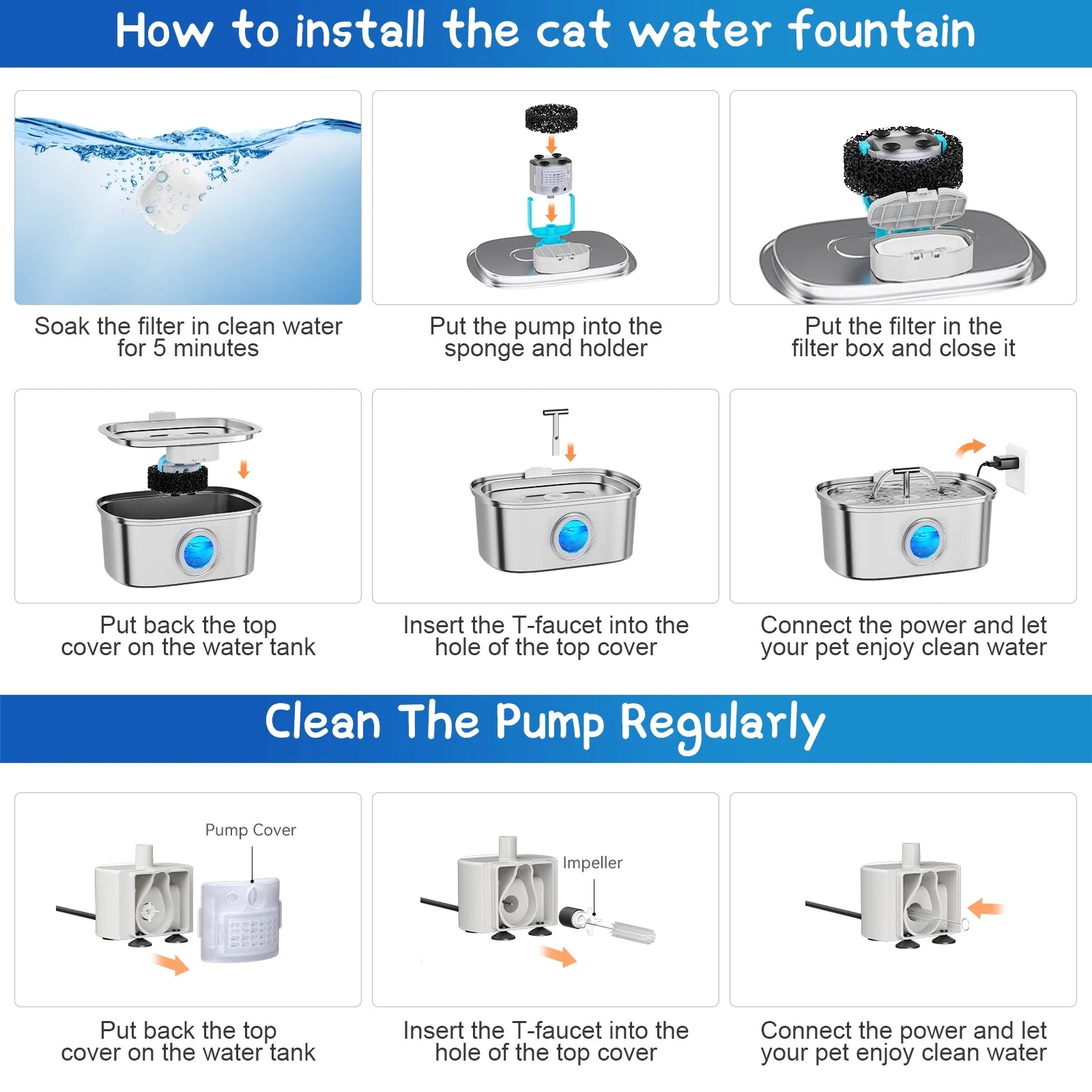 Cat Water Fountain Stainless Steel,  108Oz/3.2L Pet Fountain with Water Level Window, Dog Water Dispenser Drinking Fountain with 4 Replacement Filters for Cats, Dogs